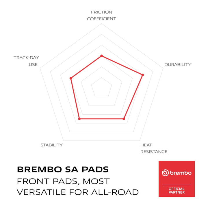 Brembo Prime Brake Pad Sinter Front 07BB33SA