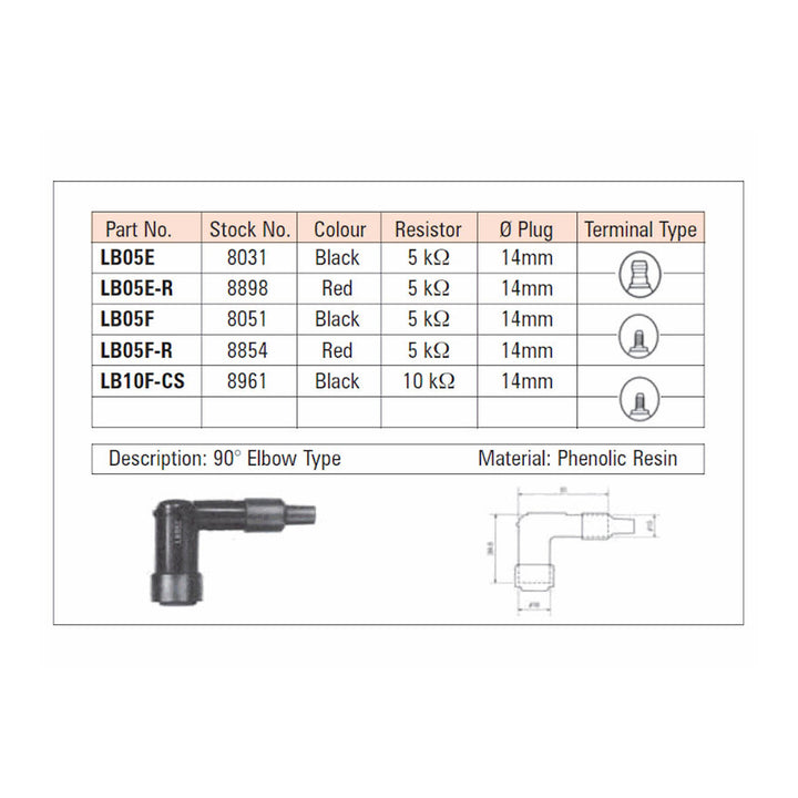 NGK LB05F SPARK PLUG CAP (8051) NLA