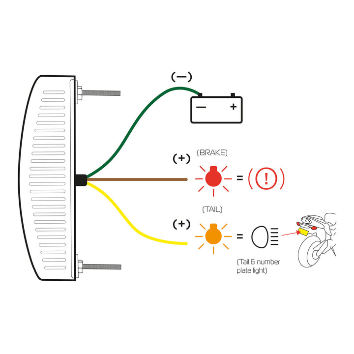 Oxford Eyeshot Tail Light / Brake Light / Plate Light