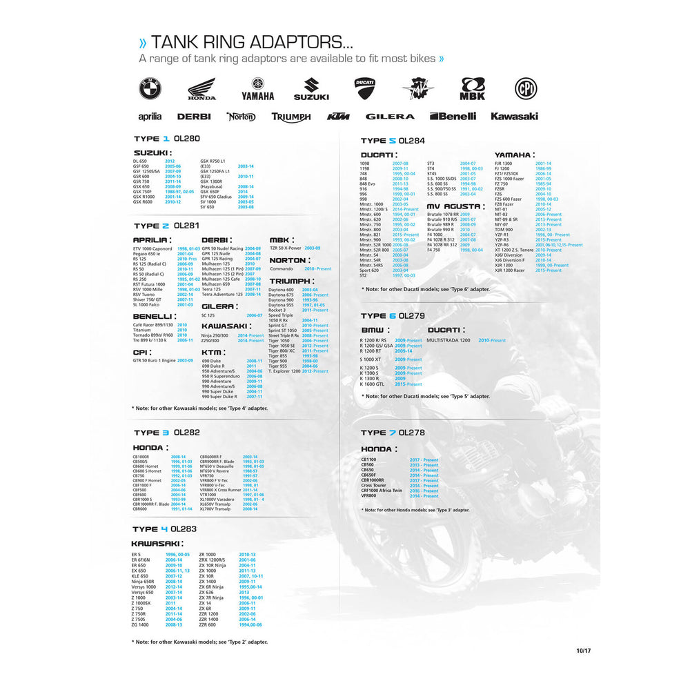 Oxford Quick Release Bike Adaptor - Type 1 (Suzuki)