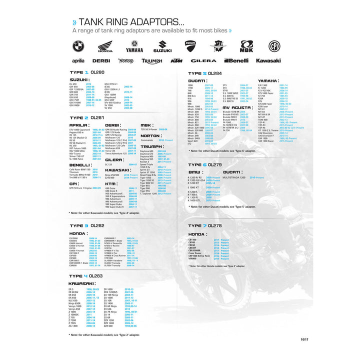 Oxford Quick Release Bike Adaptor - Type 4 (Kawasaki)