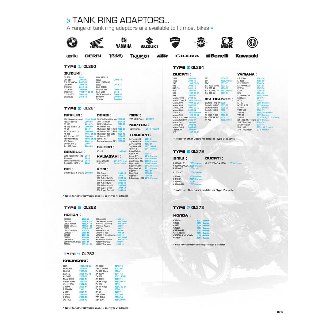 Oxford Quick Release Bike Adaptor - Type 5 (Yamaha & Ducati)