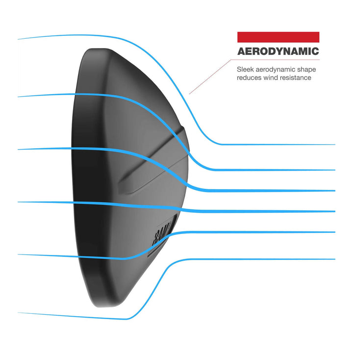 RAM Mirror Assemblies Right-hand without Ball