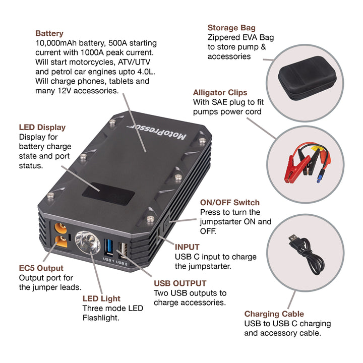 Rocky Creek MotoPressor Jump Starter 500AMP (UN3481)