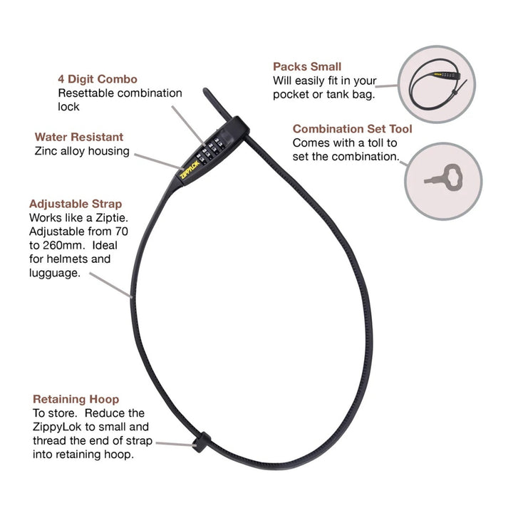 Rocky Creek ZippyLok