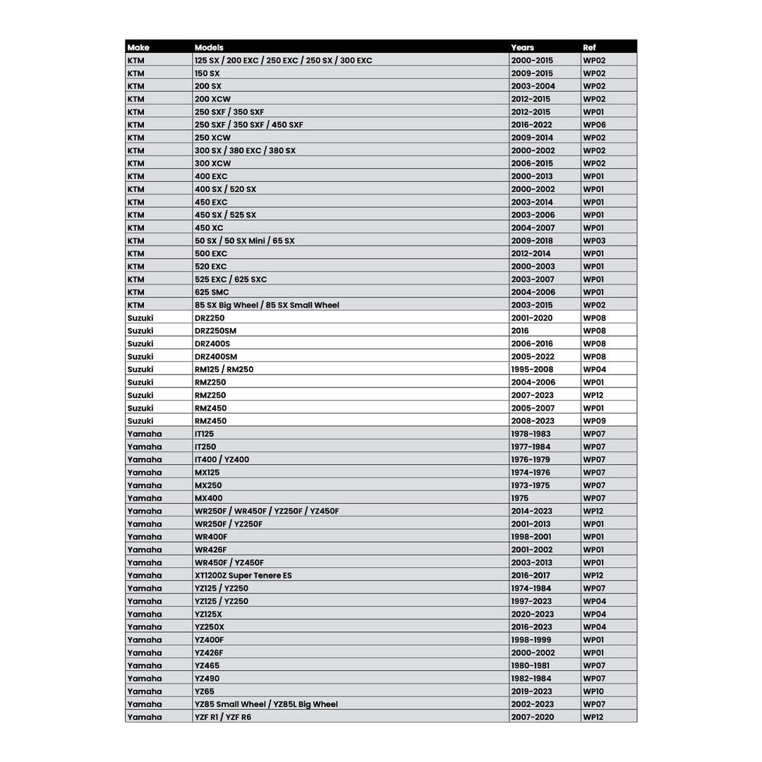 Whites Lock On Grips - Half Waffle - Black (with 6 Cams)