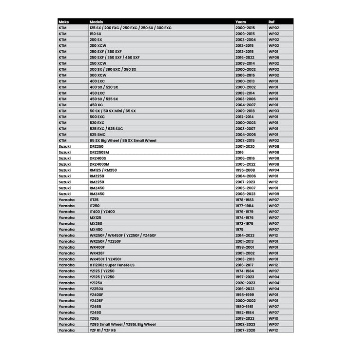 Whites Lock On Grips - Half Waffle - Red (with 6 Cams)