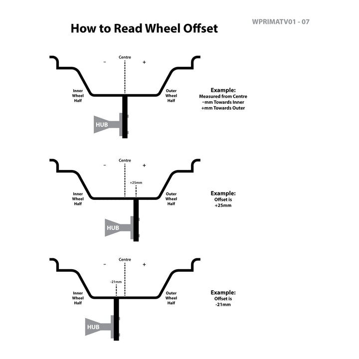 Whites ATV/UTV Steel Rim 14x6 Can-Am Front 4/137 +13 - Black
