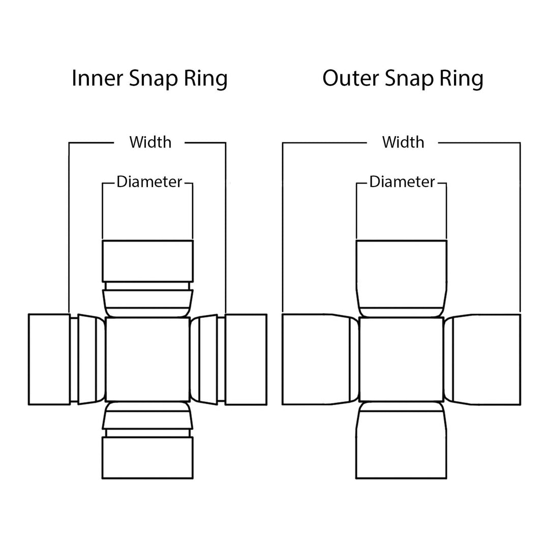 Whites ATV/UTV Joint Assembly WPUJ17
